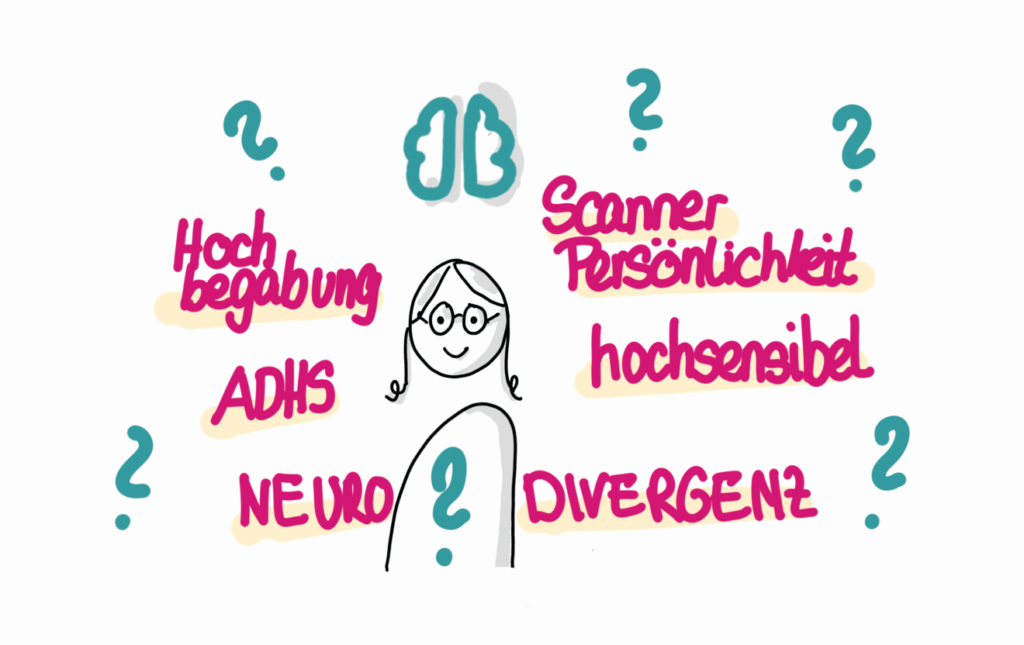 Hochbegabung-erkennen